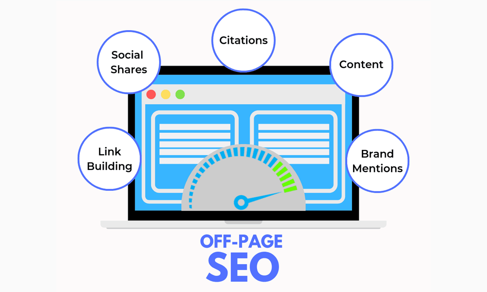 Off pages Optimization